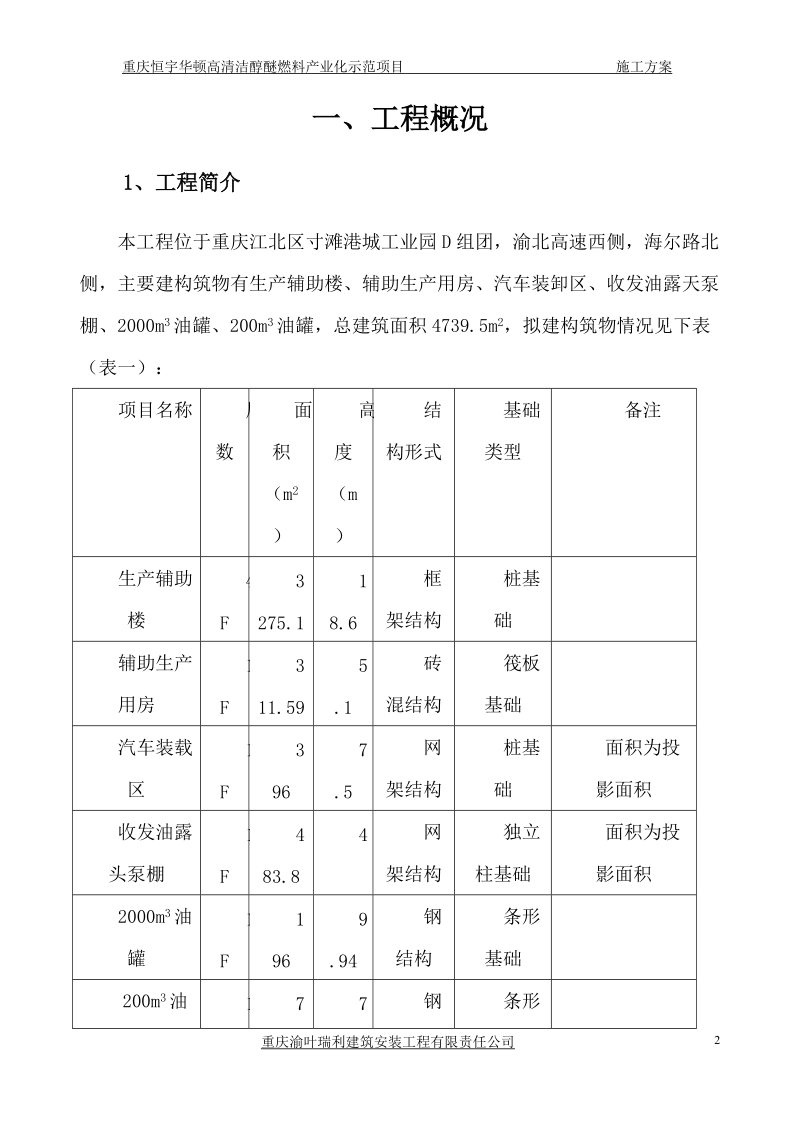 恒宇华顿高清洁燃料产业化示范项目2000m3和200m3罐基础专项施工方案.doc_第2页