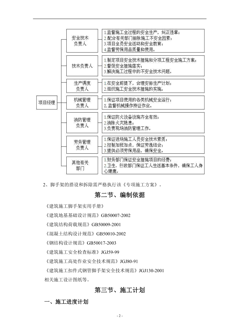 施工外脚手架工程.doc_第2页