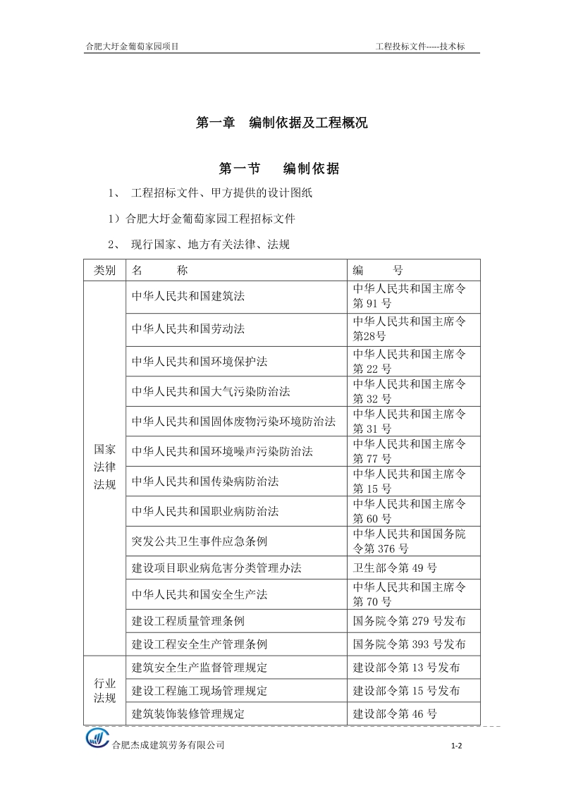 大圩金葡萄家园项目工程投标文件(技术标).doc_第2页