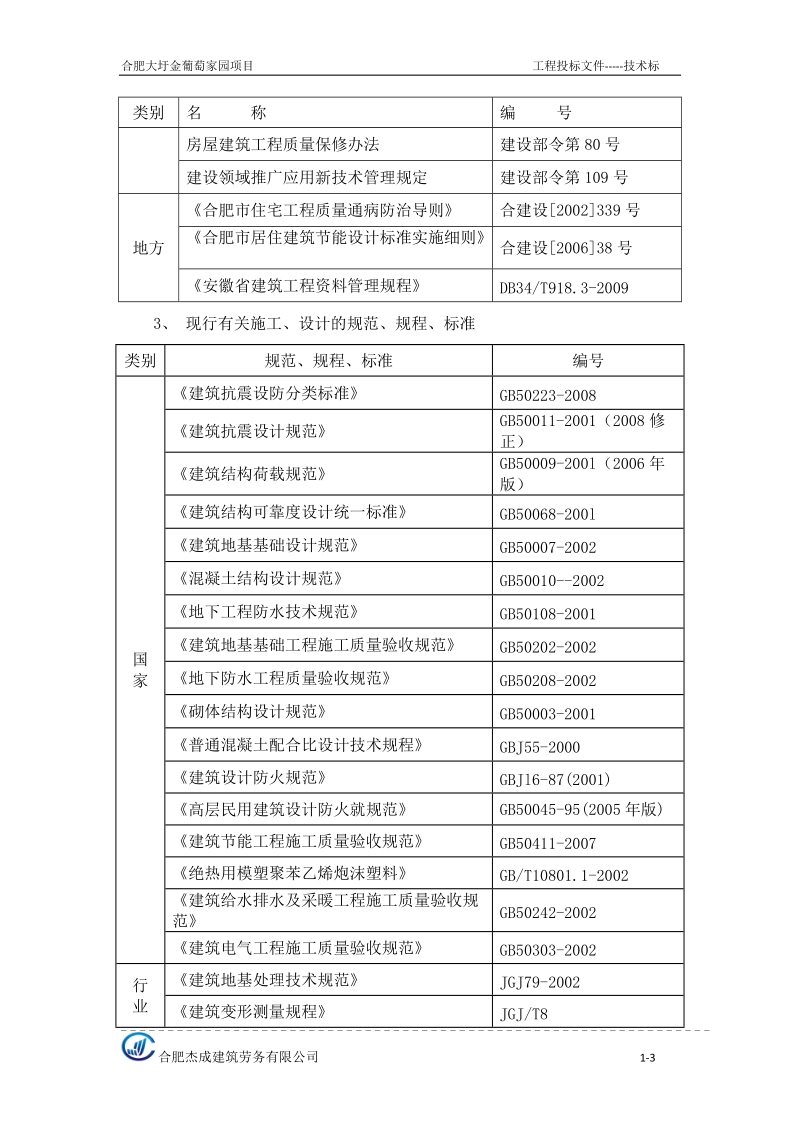 大圩金葡萄家园项目工程投标文件(技术标).doc_第3页