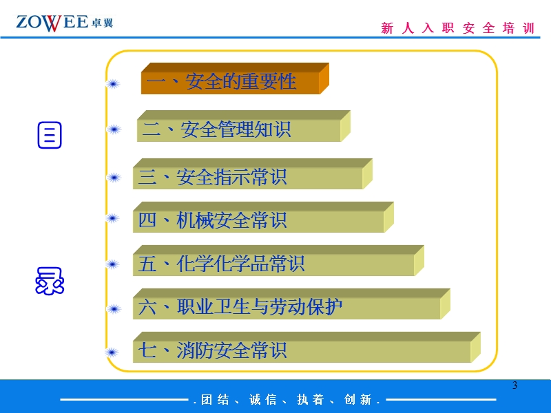 新员工入职安全培训教材_.ppt_第3页