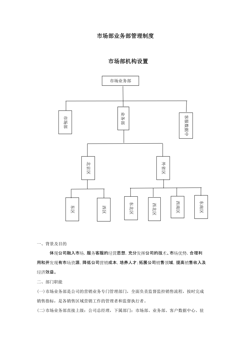 市场部业务部管理制度汇总.doc_第1页