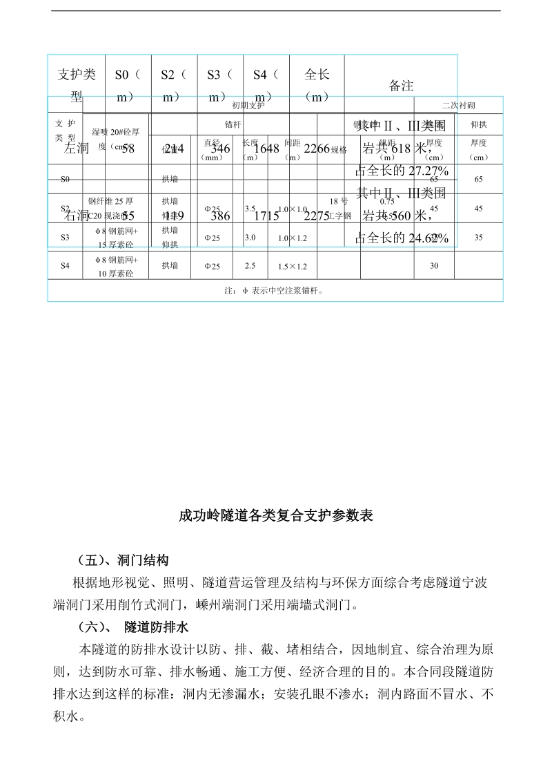 宁波嵊州高速公路成功岭隧道施工组织设计.doc_第3页