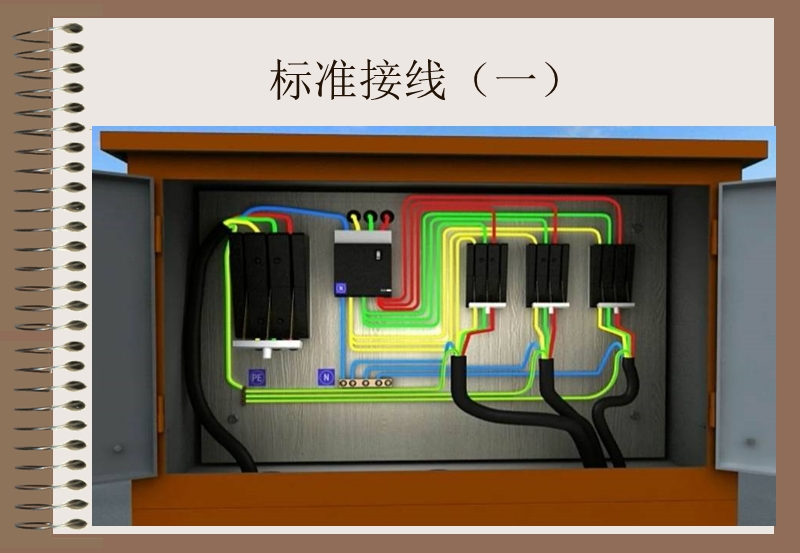 施工用电标准及常见安全隐患图片课件.ppt_第3页