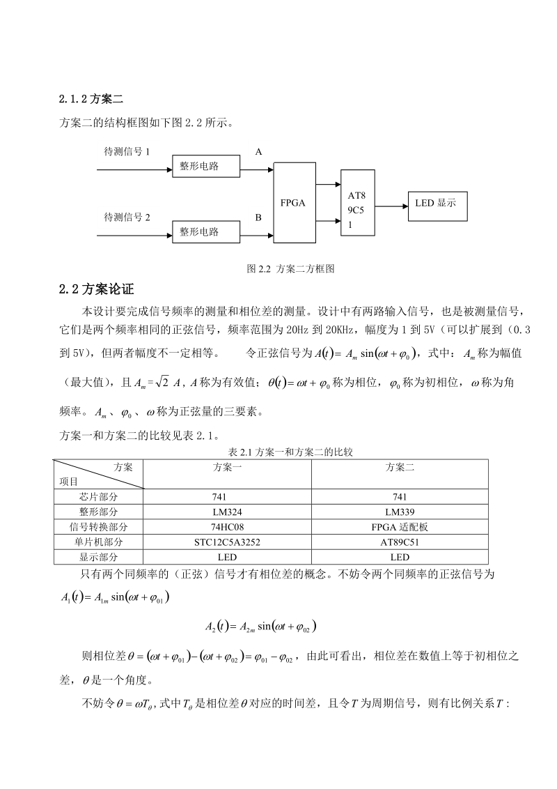 智能仪器频率测试仪设计.doc_第3页