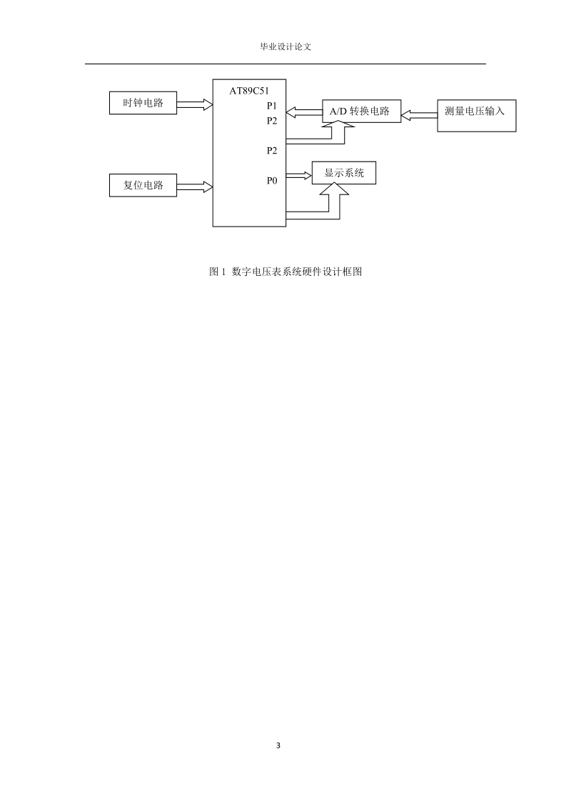 基于单片机at89c51的数字电压表设计毕业设计论文.docx_第3页