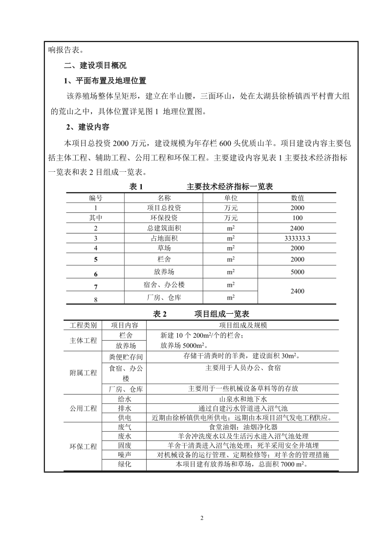 新树林农林有限公司山羊养殖项目环境影响报告表.doc_第2页