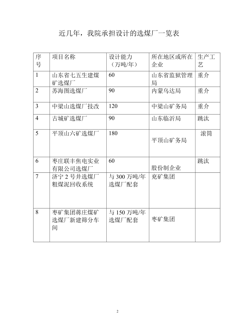 富源矿厂选煤厂建设项目可行性研究报告.doc_第2页