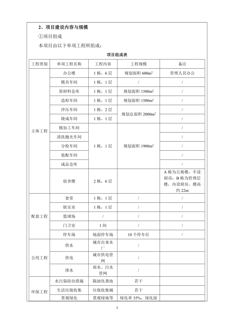 年产5500万件温控器陶瓷生产线新建项目环境影响报告表.doc_第3页