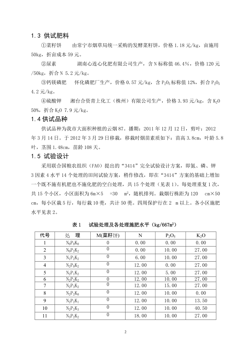 常宁市2012年烟草试验报告(李田村).doc_第2页