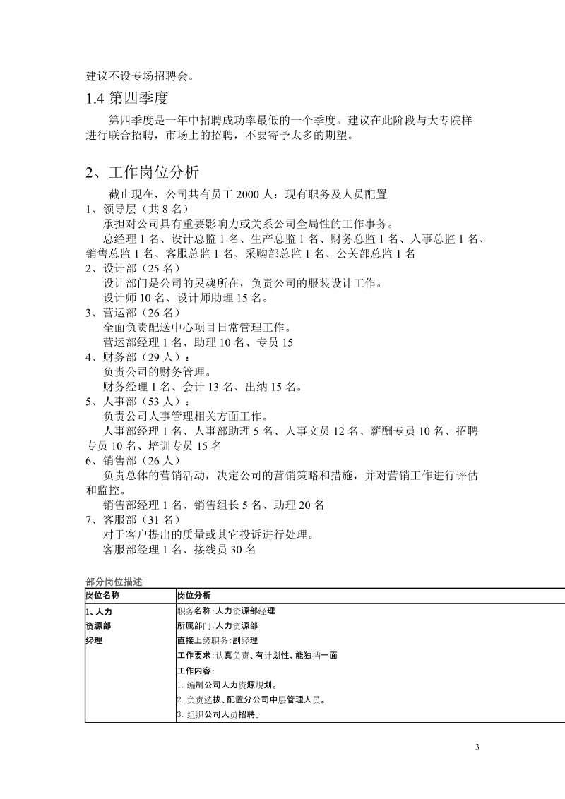 思绮服装公司人力资源规划.doc_第3页