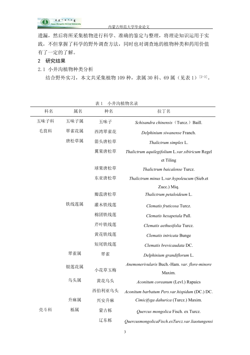 小井沟植物种类调查及药用植物分析_毕业论文.doc_第3页