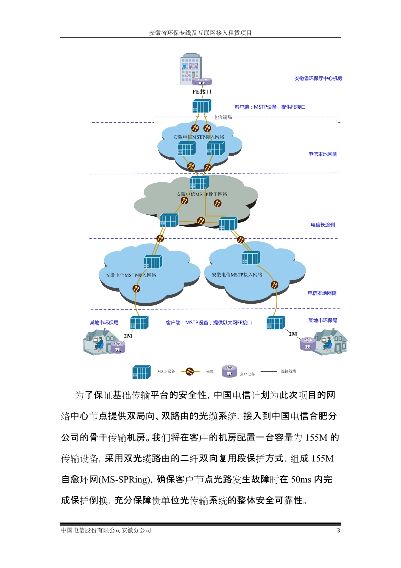 安徽省环保组网技术方案.docx_第3页