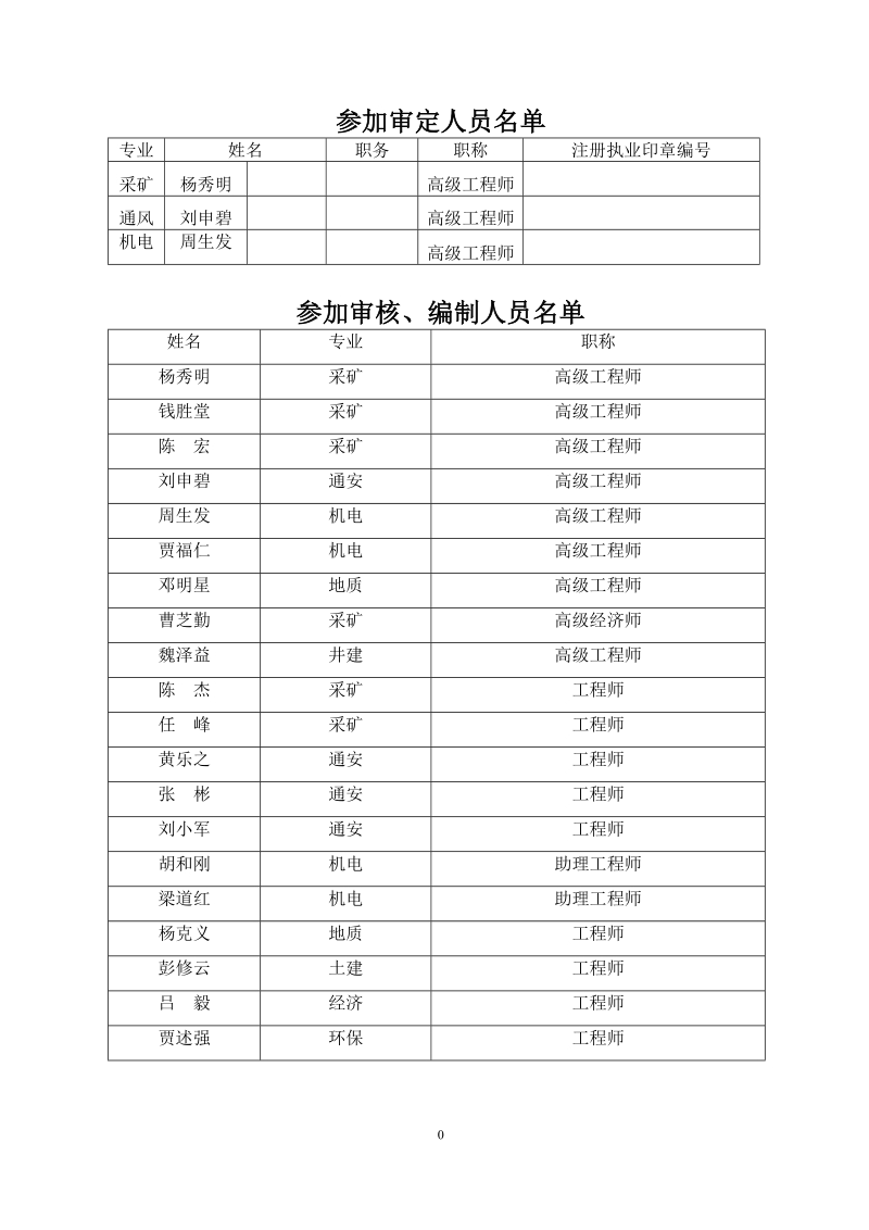 景阳煤矿初步设计修改.doc_第3页