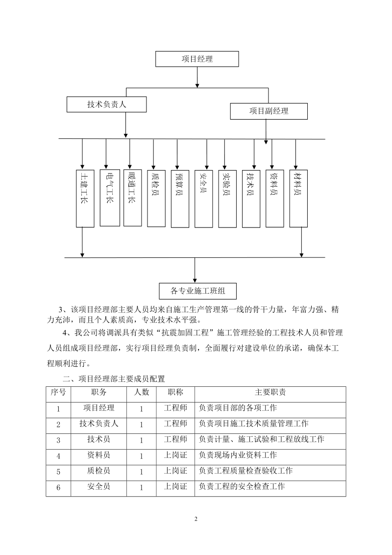 教学楼及学生宿舍楼施工组织设计.doc_第3页