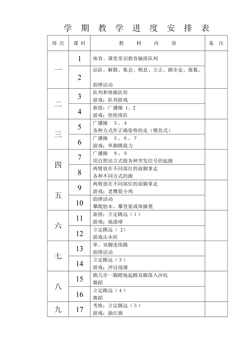 小学一年级上学期体育课教学设计及教案.doc_第2页