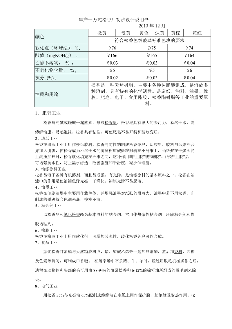 年产一万吨松香厂设计毕业设计.doc_第3页