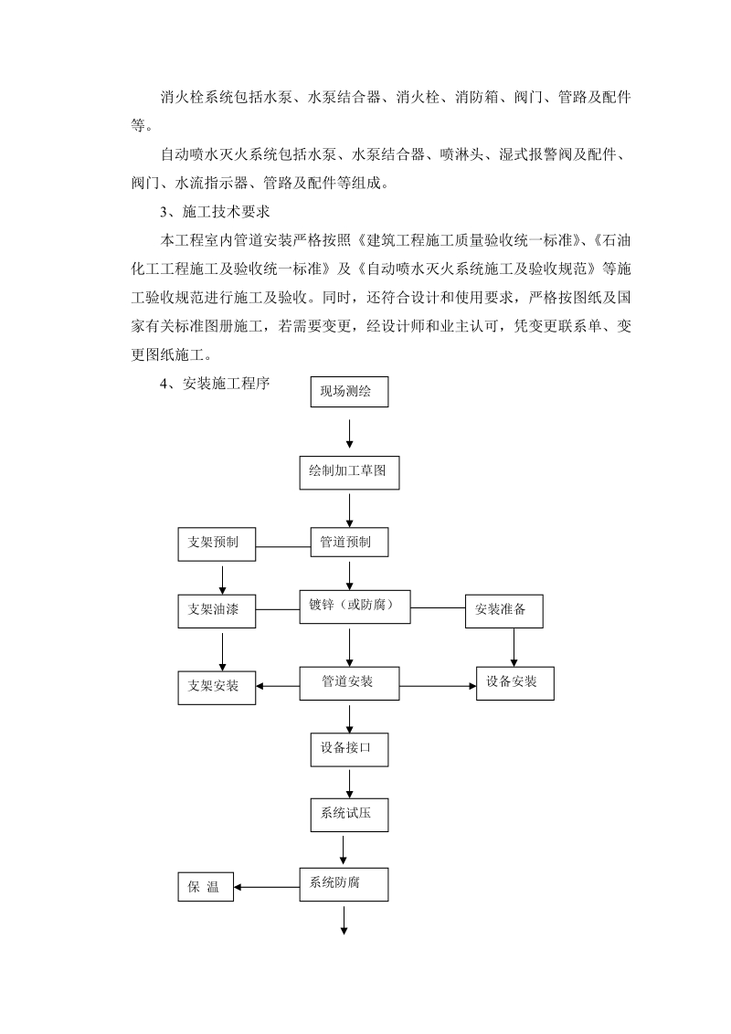 某小区消防系统施工组织设计_secret.doc_第3页