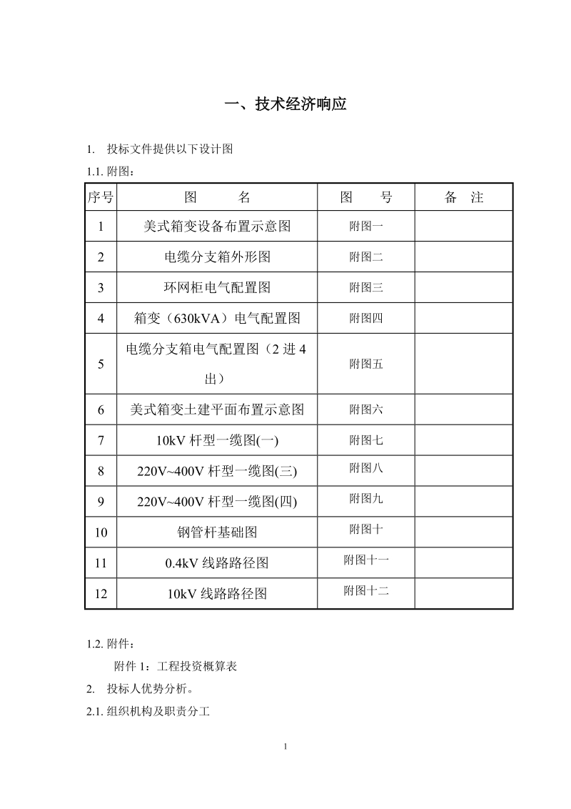 朔州分公司城网改造中低压工程技术标书.doc_第3页