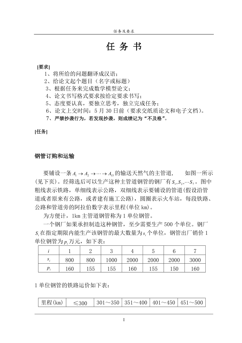 求解钢管订购和运输问题数学模型结业课程设计.doc_第2页