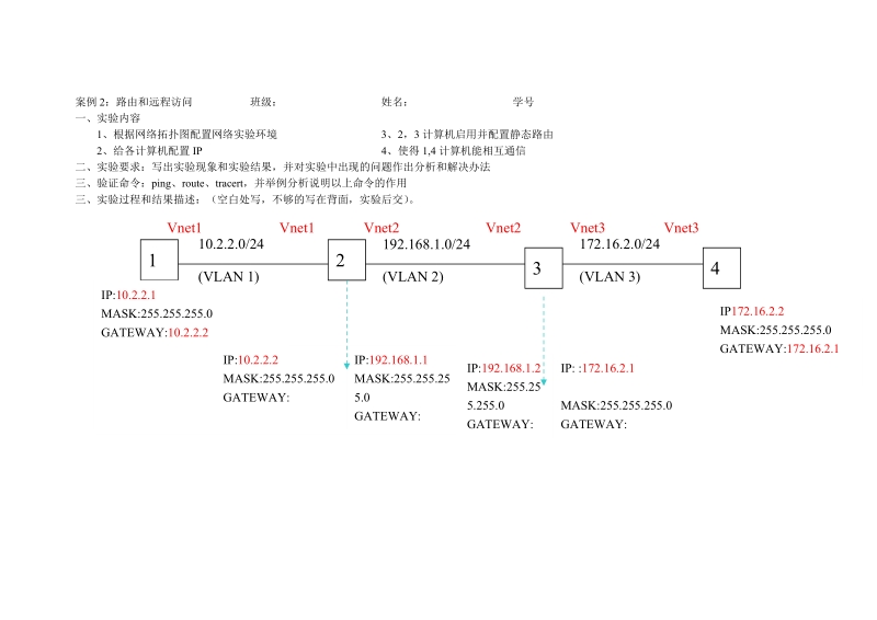 组网技术实验手册.doc_第2页