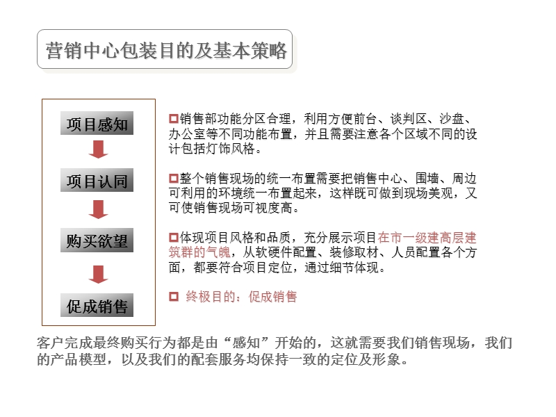 水岸新城项目售楼中心规划设计方案.ppt_第3页