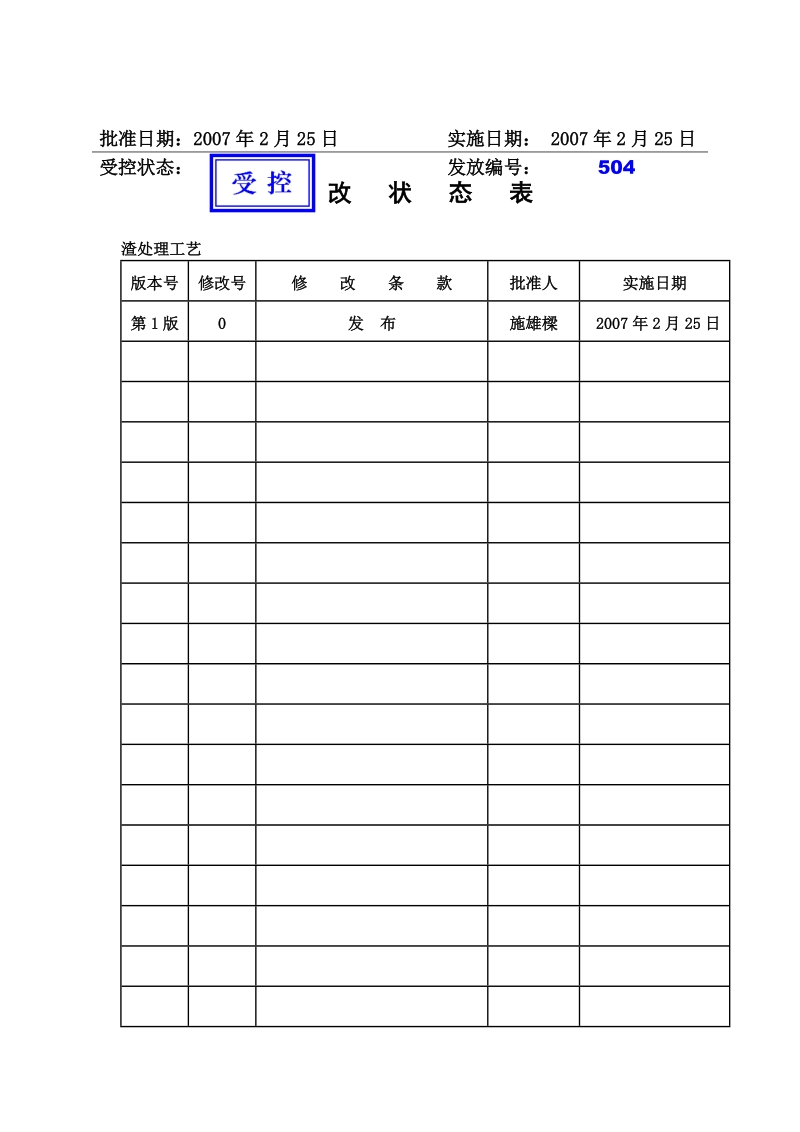 炼钢工艺技术规程_.doc_第2页