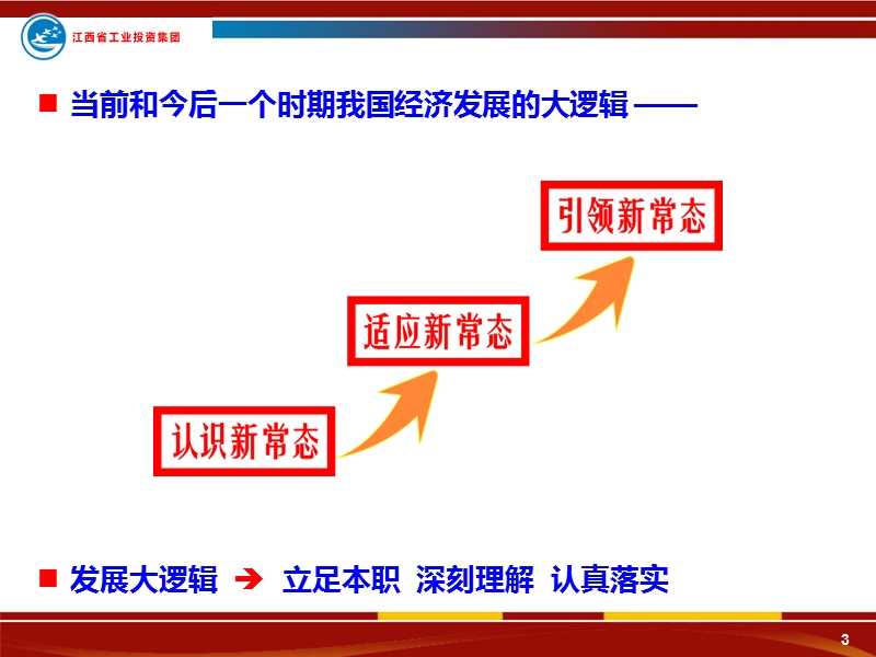 立足大逻辑__顺势新常态——谈经济新常态下江西开发区的应对之策.ppt_第3页