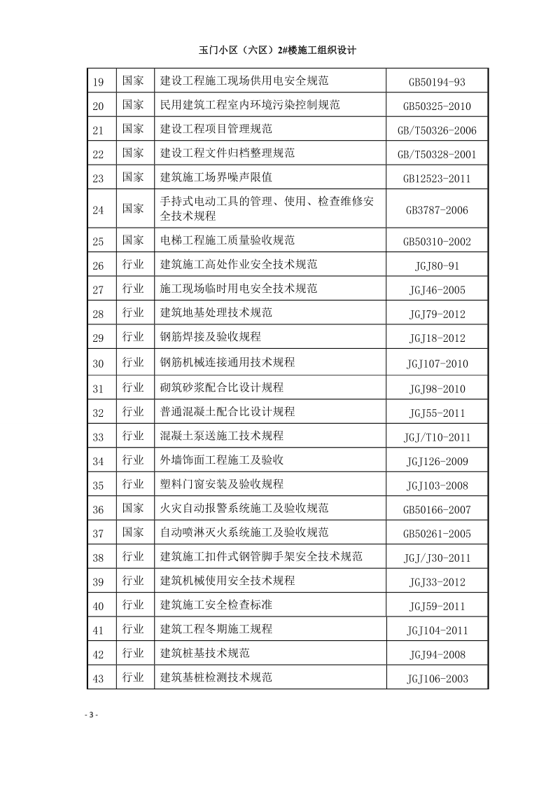 玉门小区(六区)2#楼施工组织设计最终版.doc_第3页