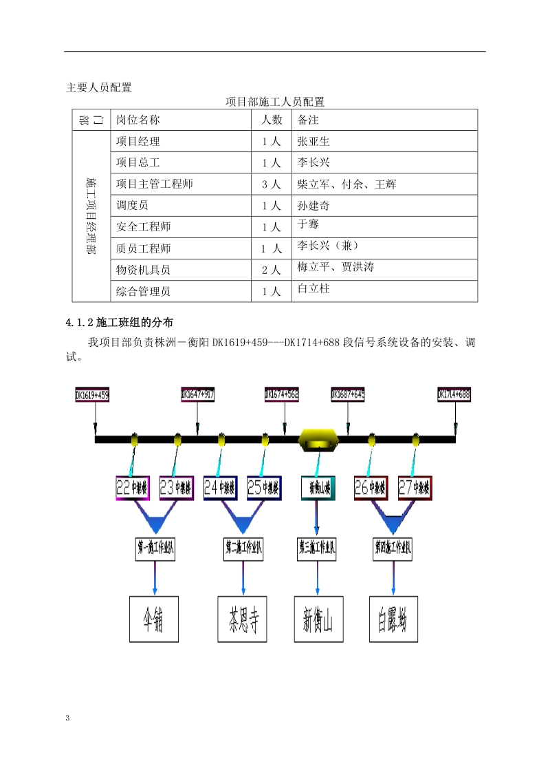 武广客专信号施工组织设计.doc_第3页