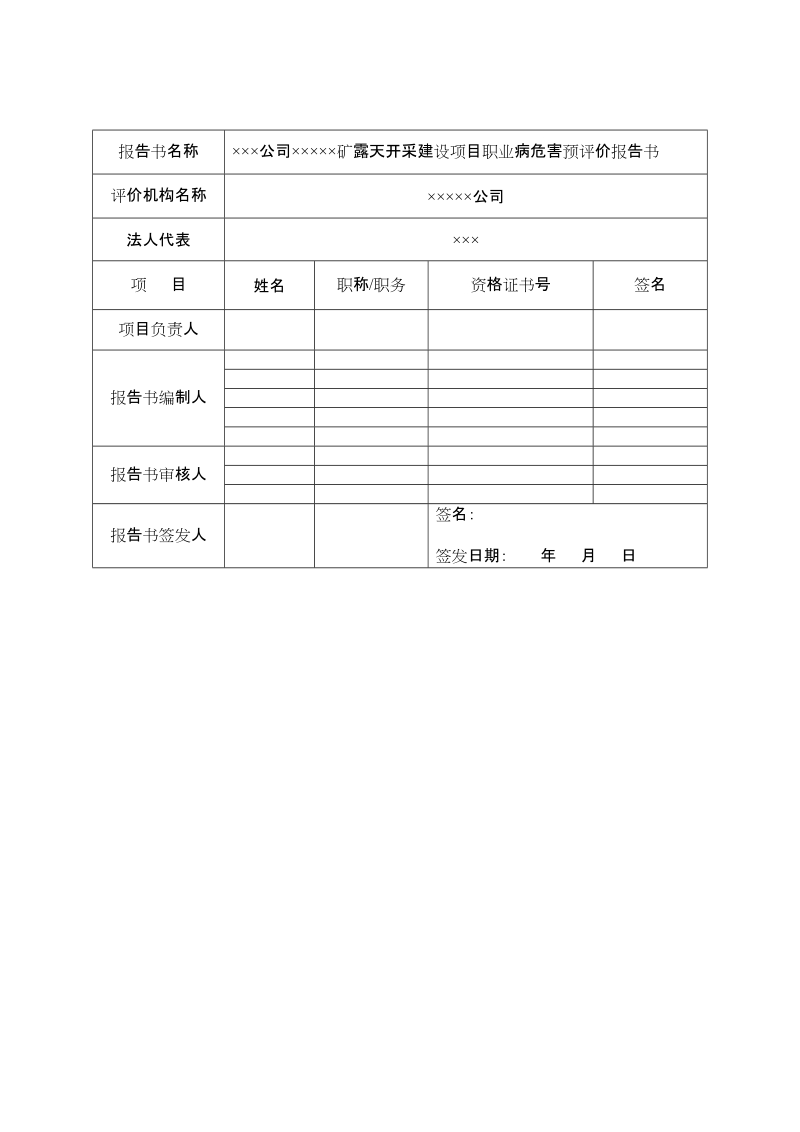 矿露天开采建设项目职业病危害预评价报告.doc_第2页