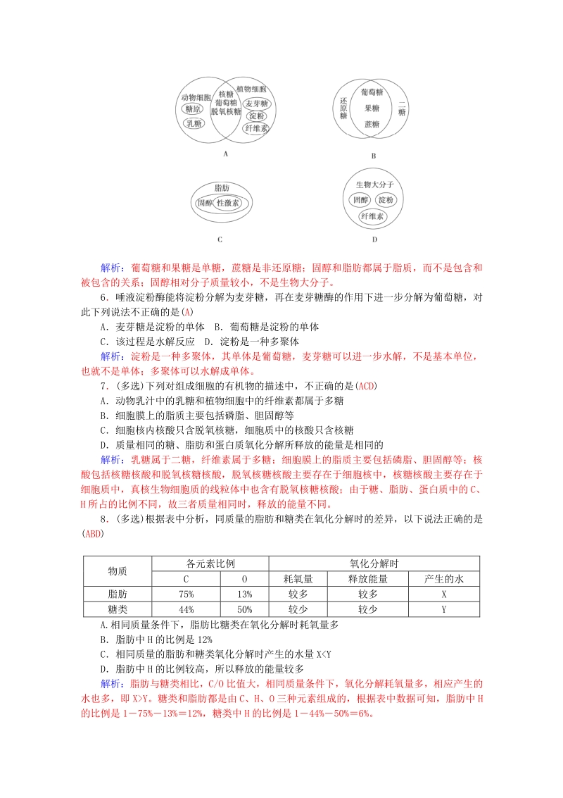 2015-2016学年高一生物知能提升训练：2.4《细胞中的糖类和脂质》（新人教版必修1）   Word版含解析.pdf_第2页