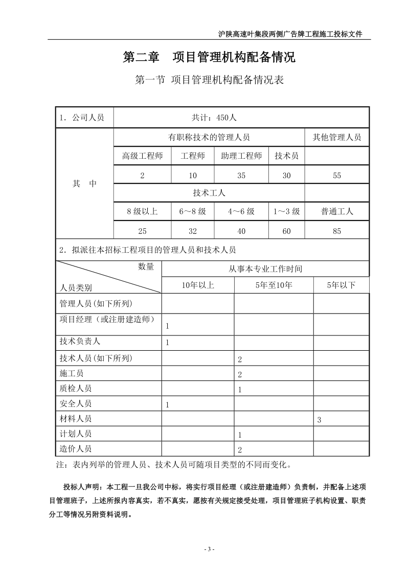 沪陕高速叶集段两侧广告牌工程施工投标文件技术标.doc_第3页