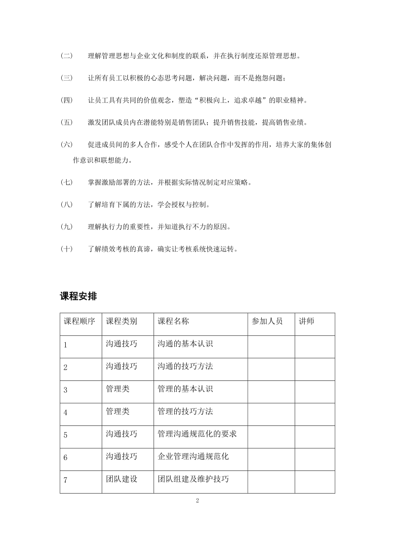 （互联网产业集群）沟通与管理技巧培训方案.docx_第3页