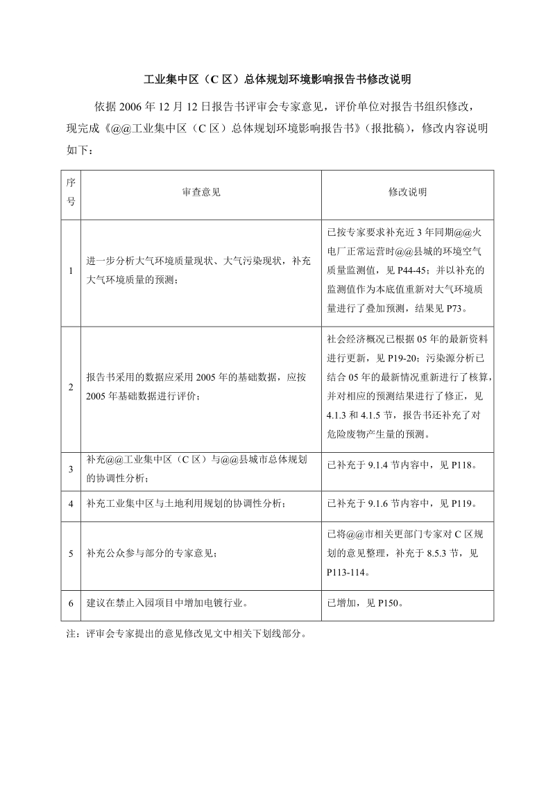 某县工业集中区总体规划环境影响报告书.doc_第2页