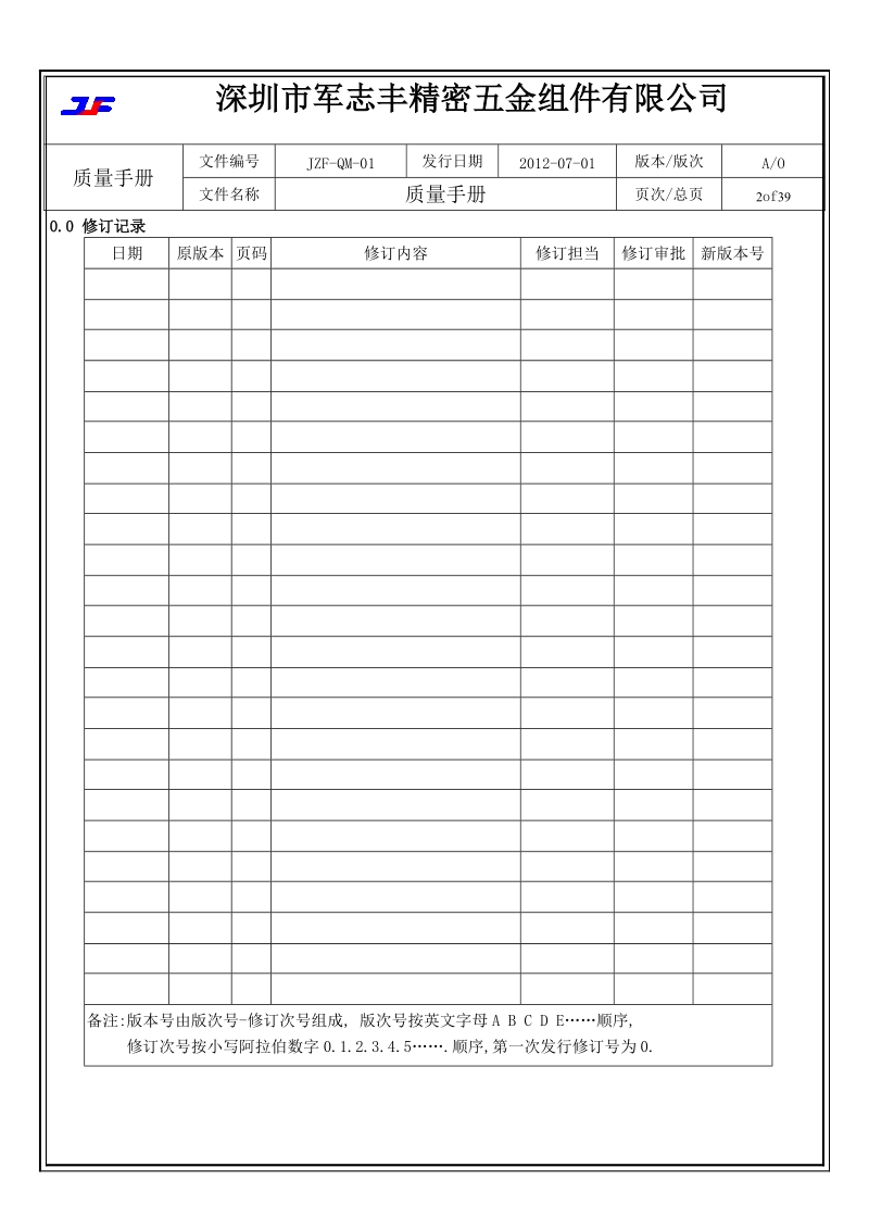 深圳市军志丰精密五金组件有限公司质量手册.doc_第2页