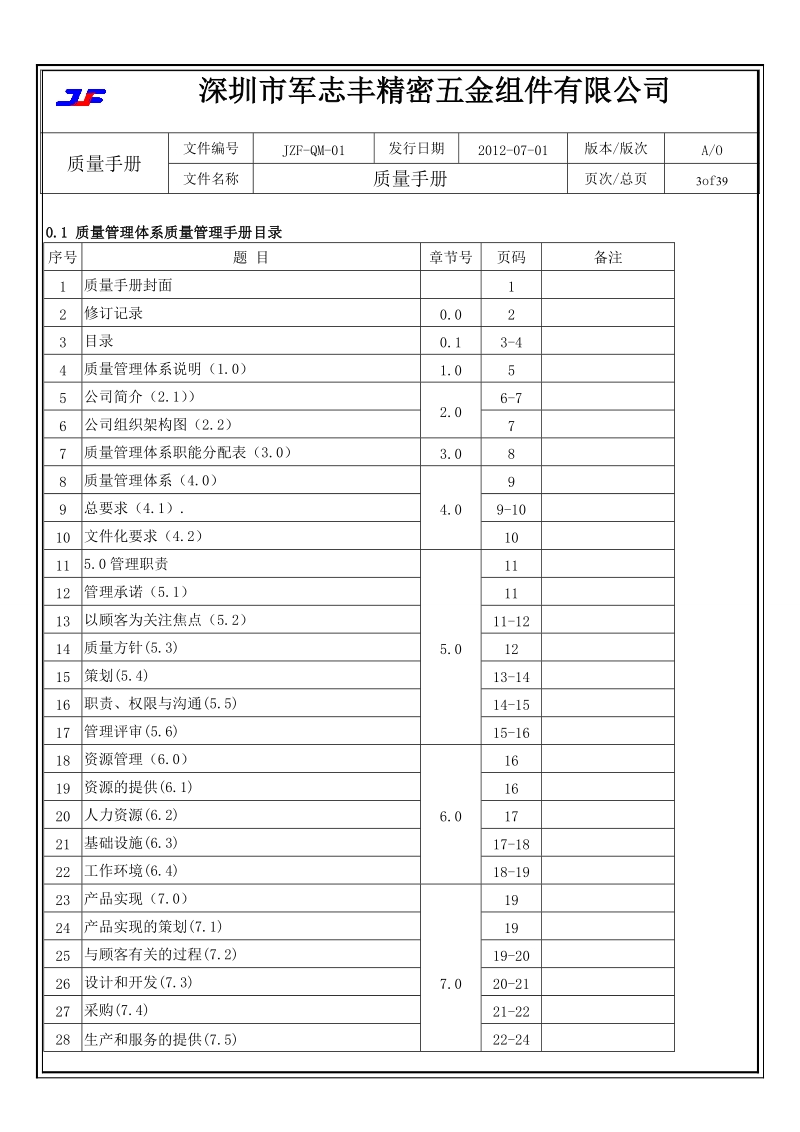 深圳市军志丰精密五金组件有限公司质量手册.doc_第3页