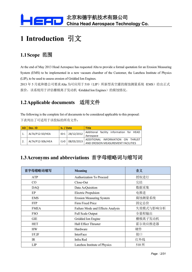 栅极腐蚀在线测量技术项目建议书.doc_第2页