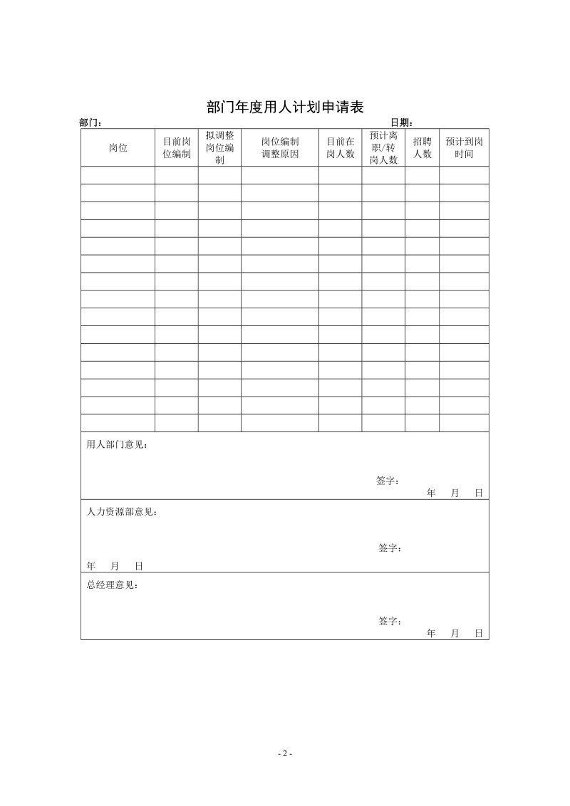 某集团公司人力资源管理制度汇编.doc_第2页