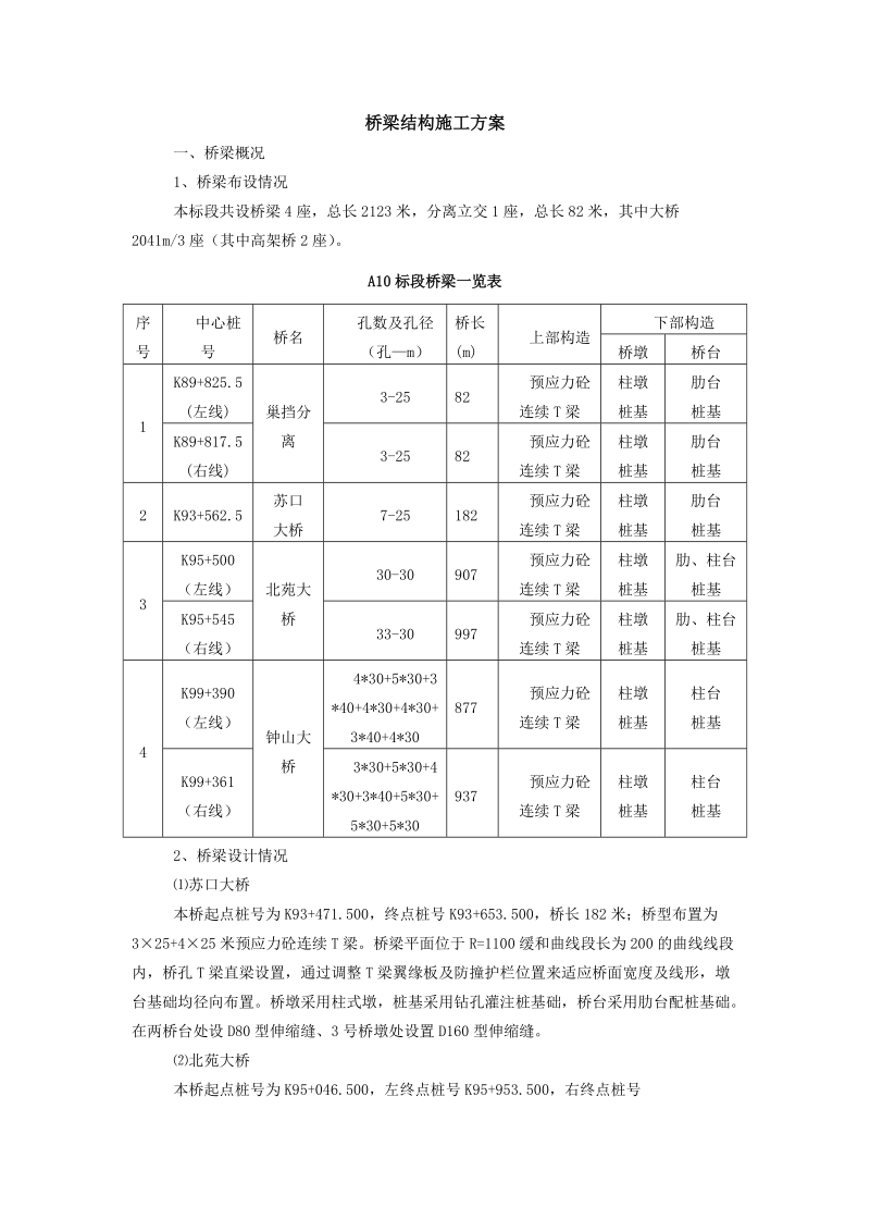 桥梁结构施工方案.doc_第1页