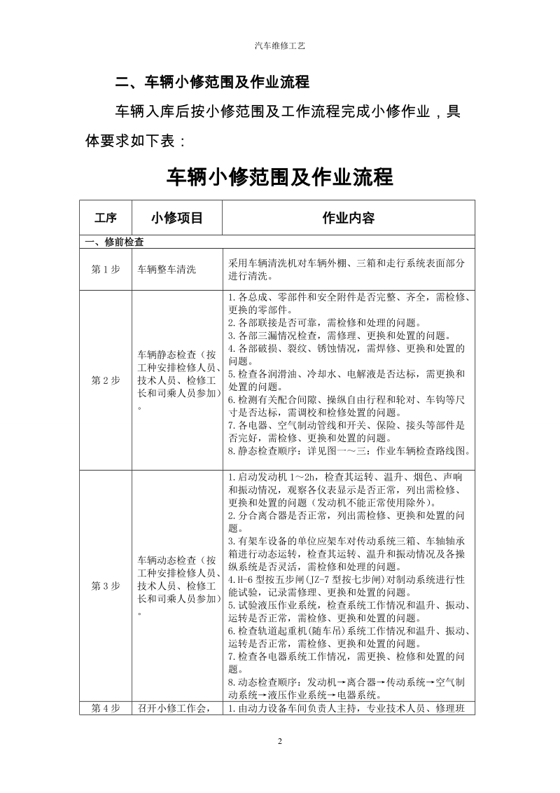 汽车维修工艺讲座.doc_第2页