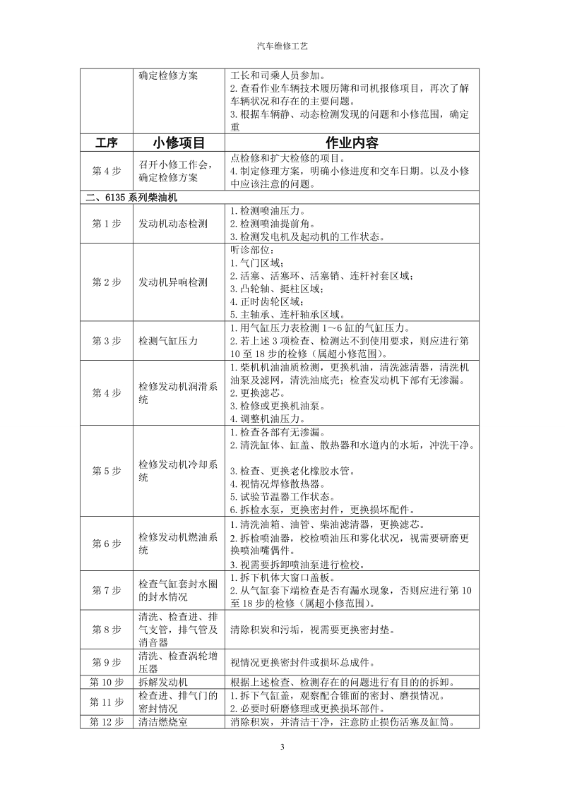 汽车维修工艺讲座.doc_第3页