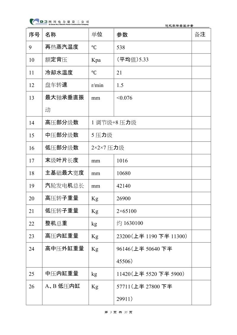 汽机本体安装方案(正式).doc_第3页