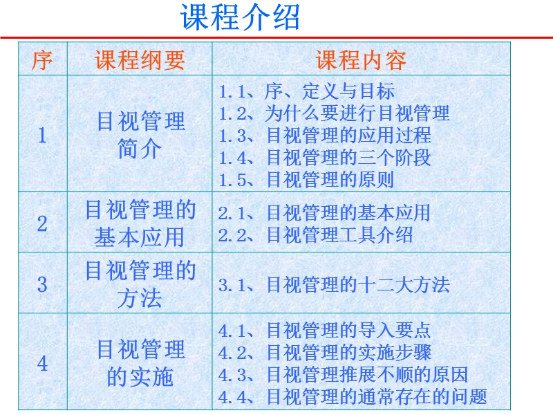 目视管理_生产现场管理.ppt_第2页