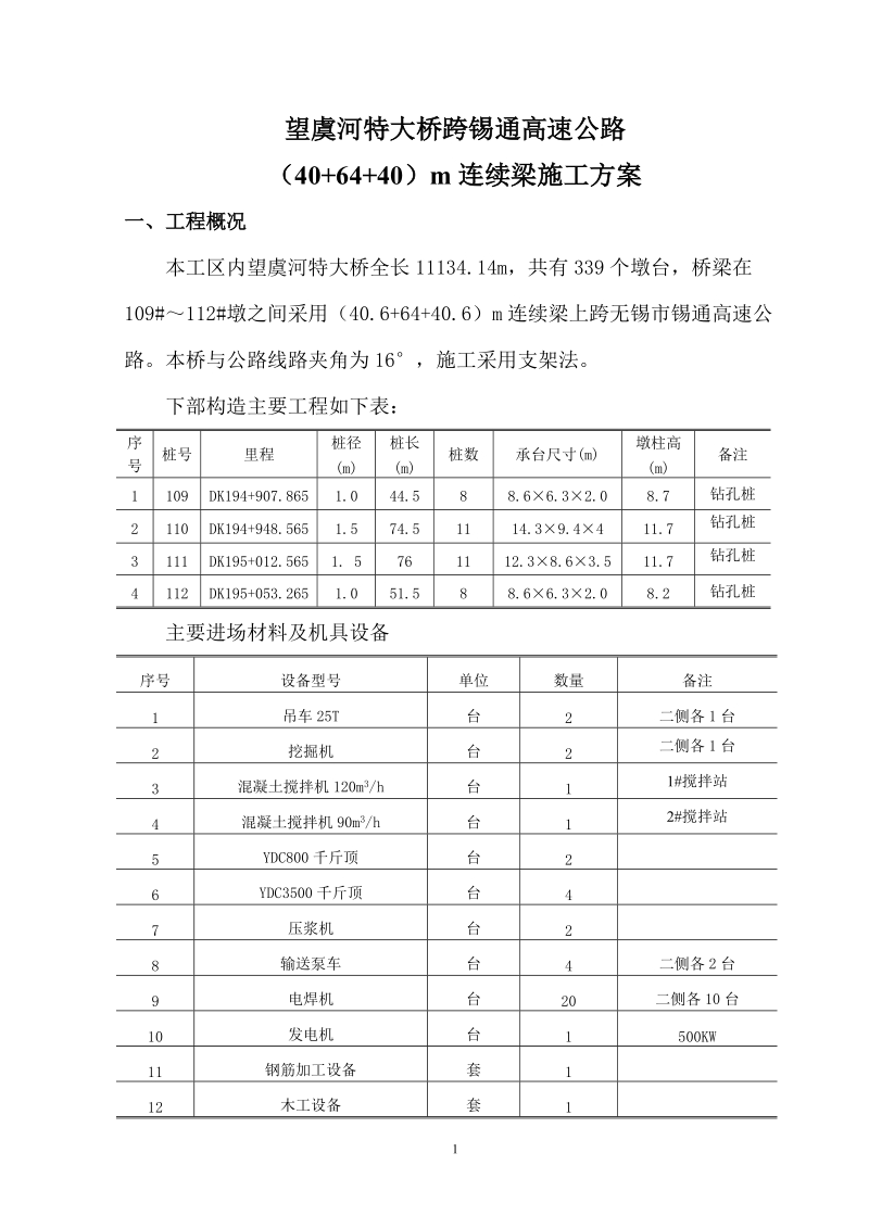 望虞河特大桥跨锡通高速公路施工方案.doc_第3页