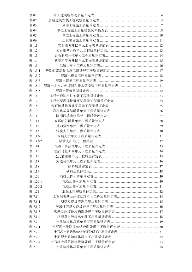 水利工程质量评定表总表.doc_第1页