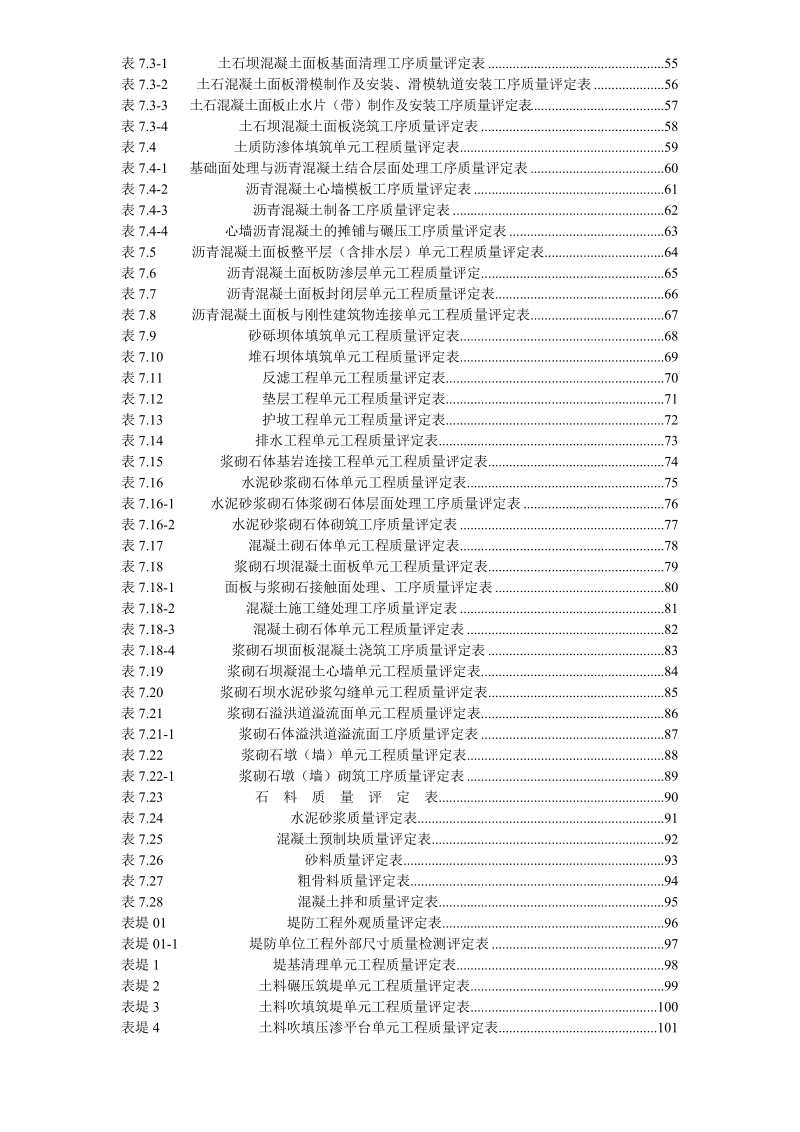 水利工程质量评定表总表.doc_第2页