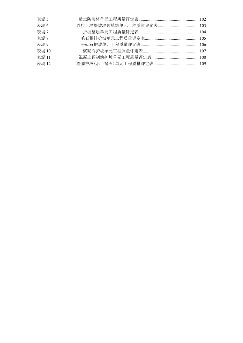 水利工程质量评定表总表.doc_第3页