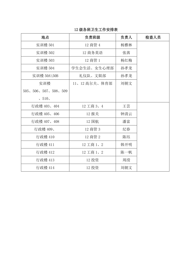 涉外商务管理学院学生义务劳动清洁美校园环境工作方案.doc_第2页