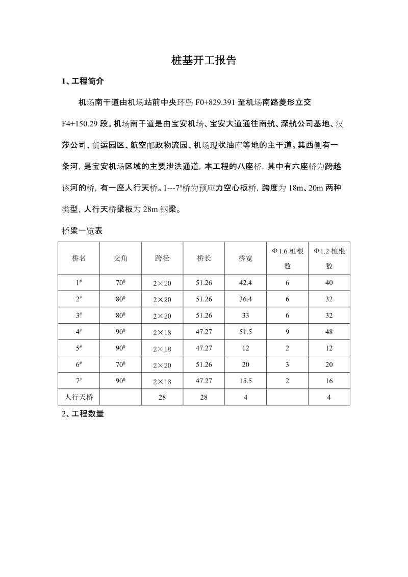 机场路桩基开工报告.doc_第1页